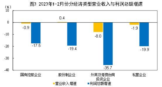 异地搬家怎么搬？异地搬家的注意