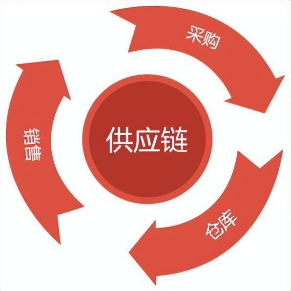 搬家当天需要注意什么